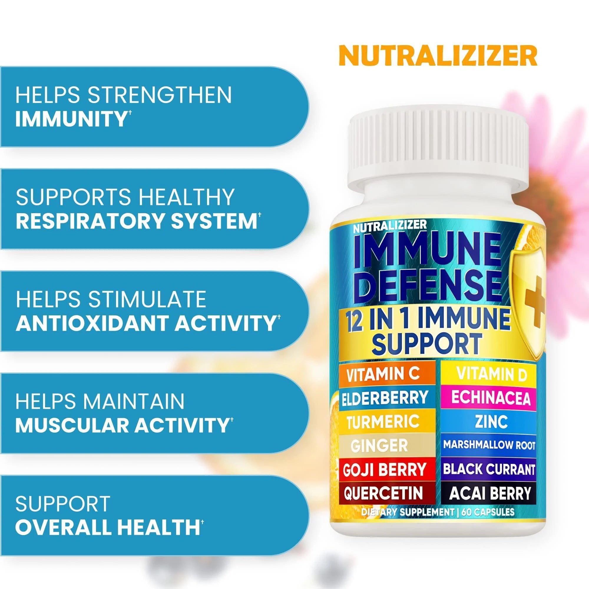 12 in 1 Premium Immune Defense Vitamins Immune Supplement W Vitamin D3 5000 IU Vitamin С 1000Mg Zinс 50Mg Luxe Choice for Premium Immune Support with Echinacea Elderberry and Ginger 120 Caps