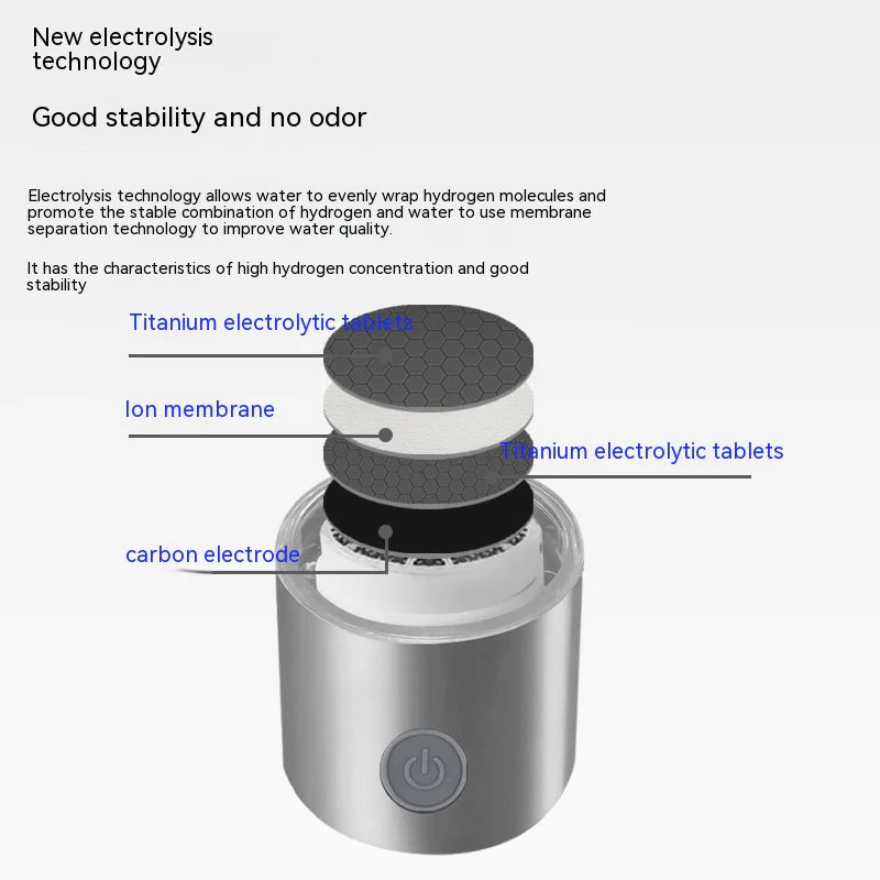  Spiritual Wellness Hydrogen Oxygen Split H2 Enriched Water Container