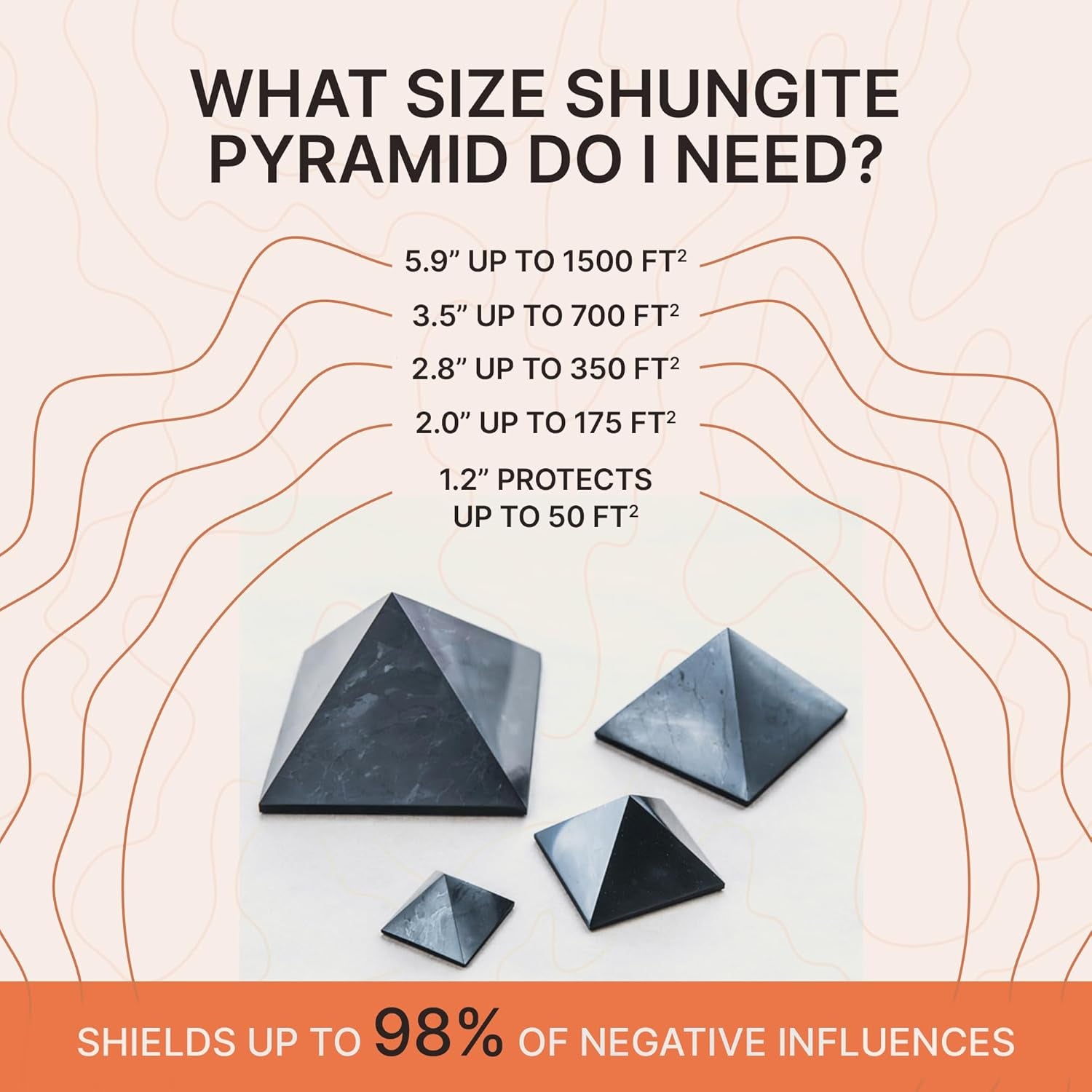 Shungite Pyramid Negative Energy Blocker