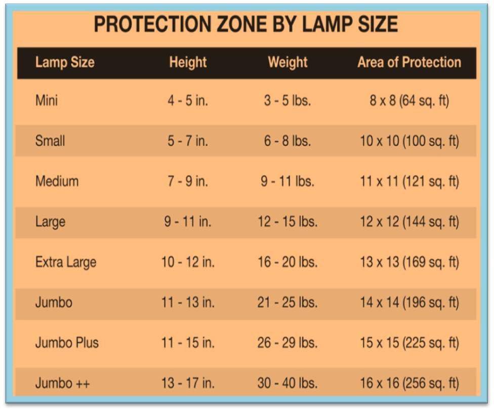 Spiritual Wellness Himalayan Salt Lamp (3–5 lb)